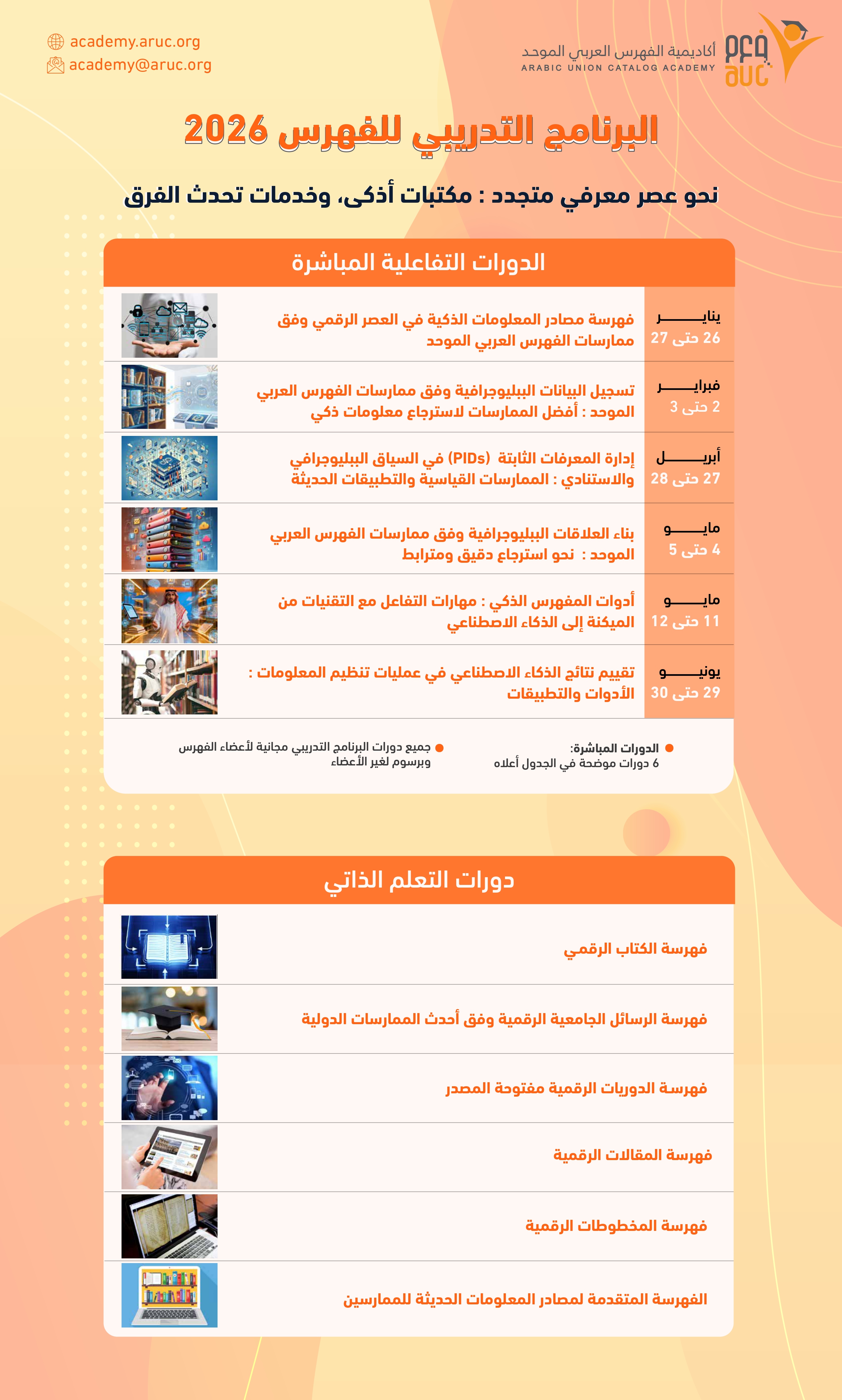 البرنامج التدريبي السنوي